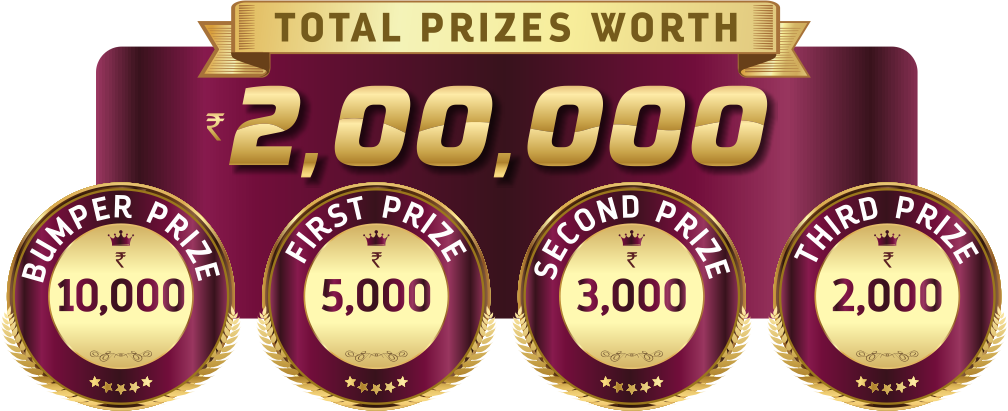 Total Prizes Worth Rs. 2,00,000